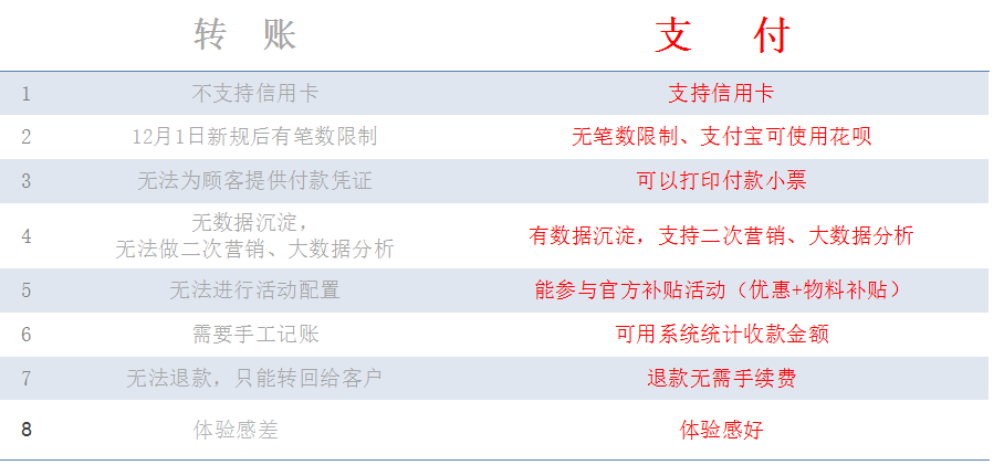 im钱包app下载_钱包下载app_央数钱包下载APP