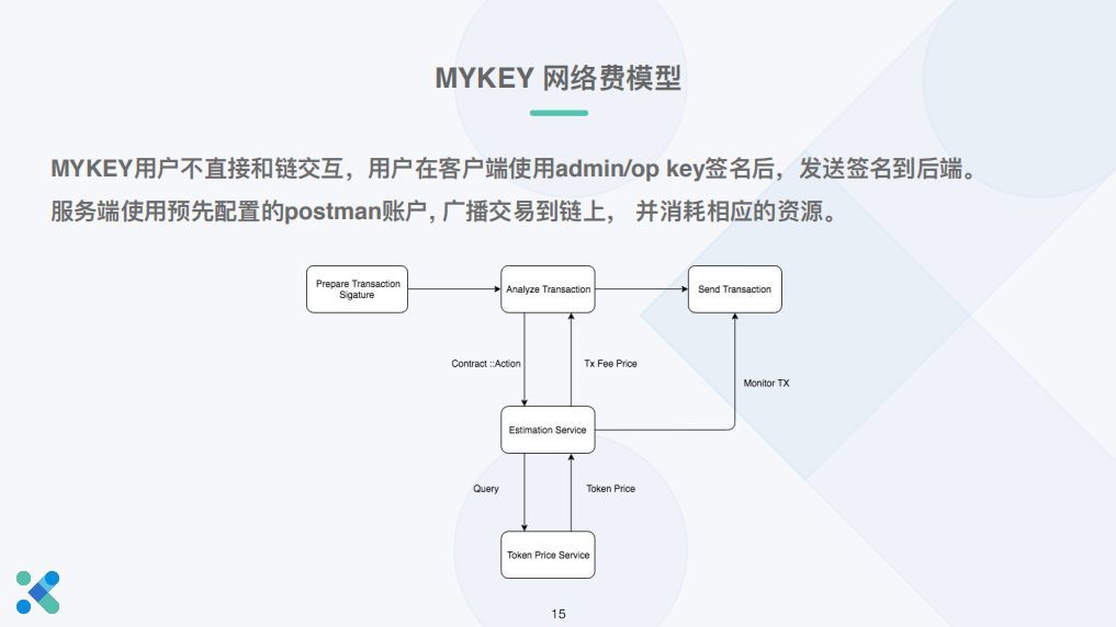 快讯app下载_imtoken苹果下载_imtoken快讯