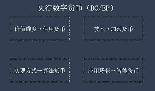 钱包观察模式_观察钱包转冷钱包_imtoken观察钱包转不出去
