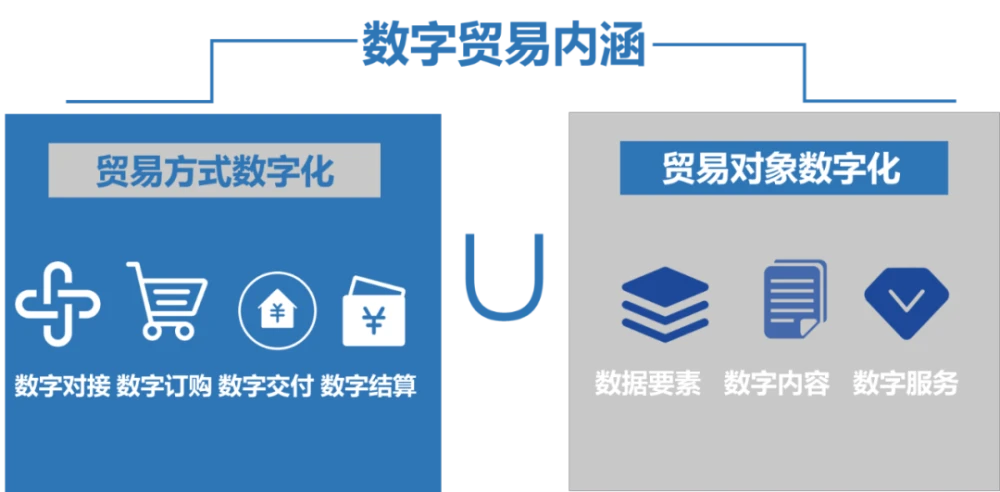 imToken助你轻松卖出数字资产！