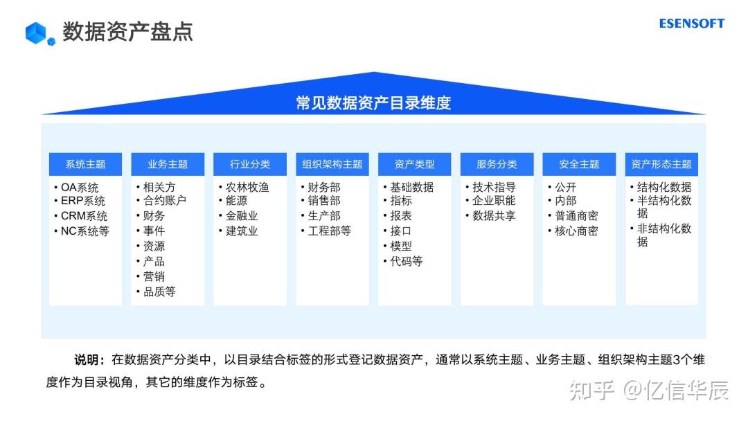 imtoken冻结功能，紧急措施！