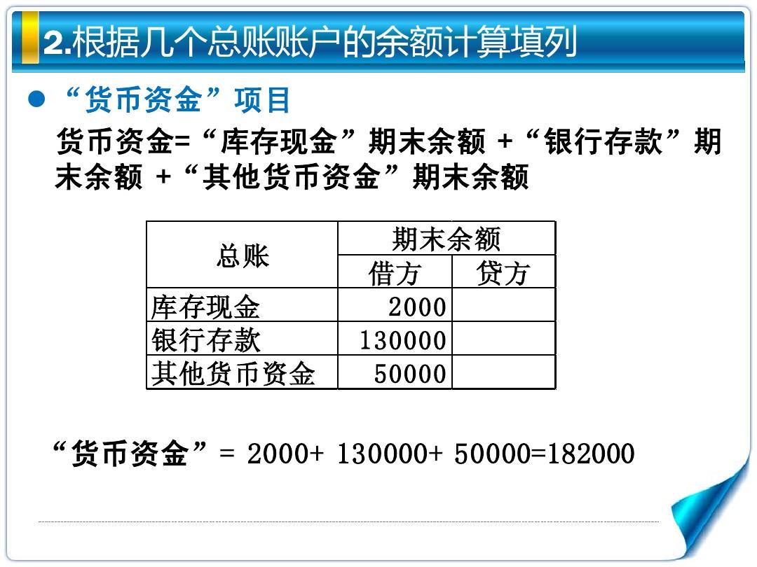 imtoken怎么看收益_收益看单位净值还是累计净值_收益看持仓盈亏还是累计盈亏