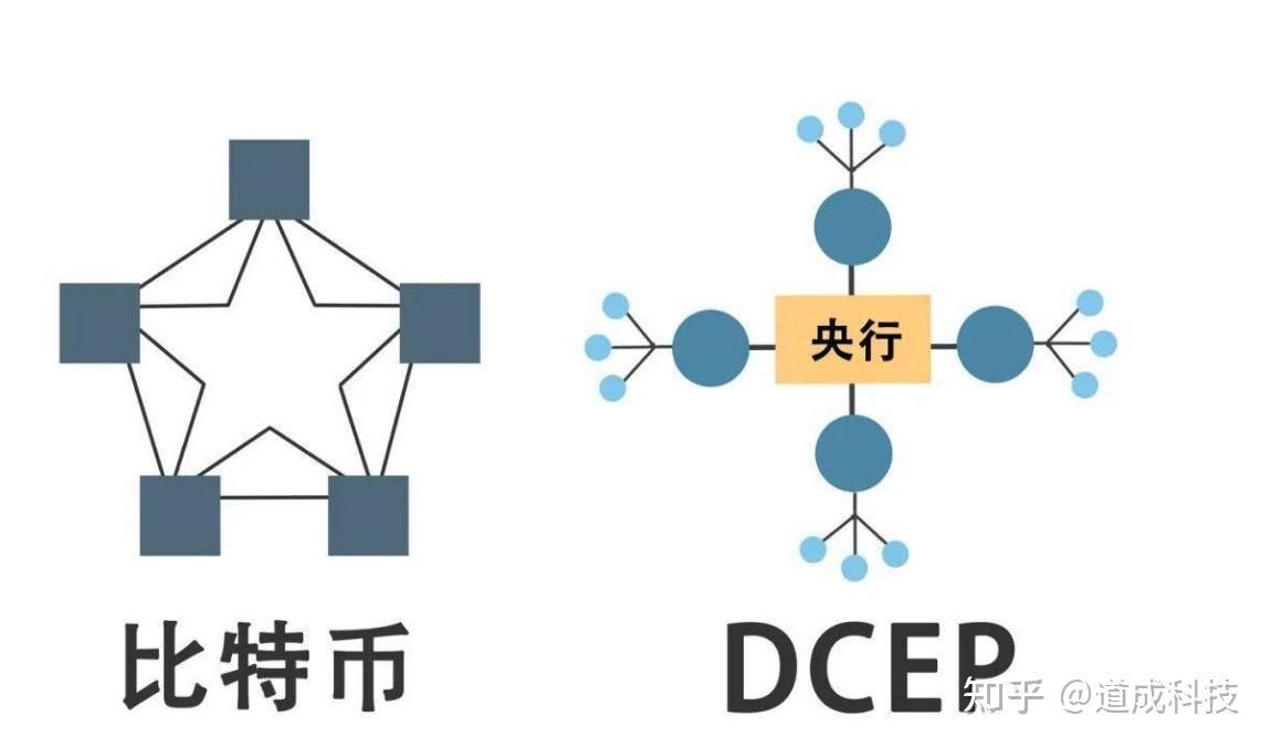 转见证什么意思_转见于色的色是什么意思_eth转imtoken不见了