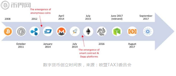 转见证什么意思_eth转imtoken不见了_转见于色的色是什么意思