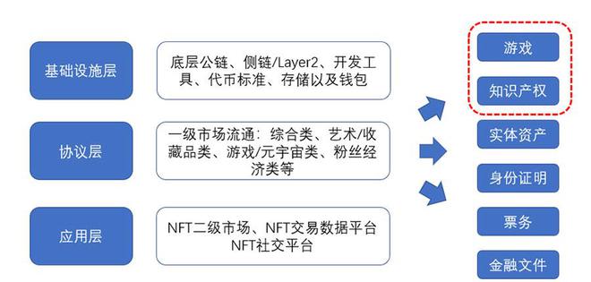 chrome波卡钱包_钱包imtoken波卡_波卡钱包账号创建