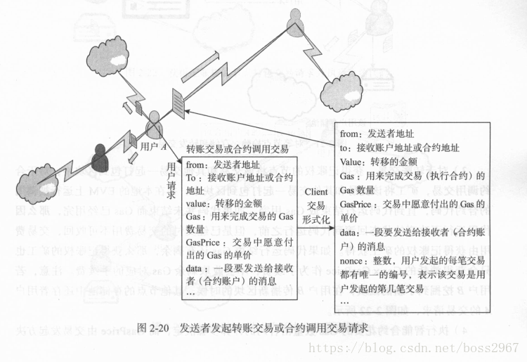 官网地址下载安装_imtoken官网app地址_官网地址heiliao.su