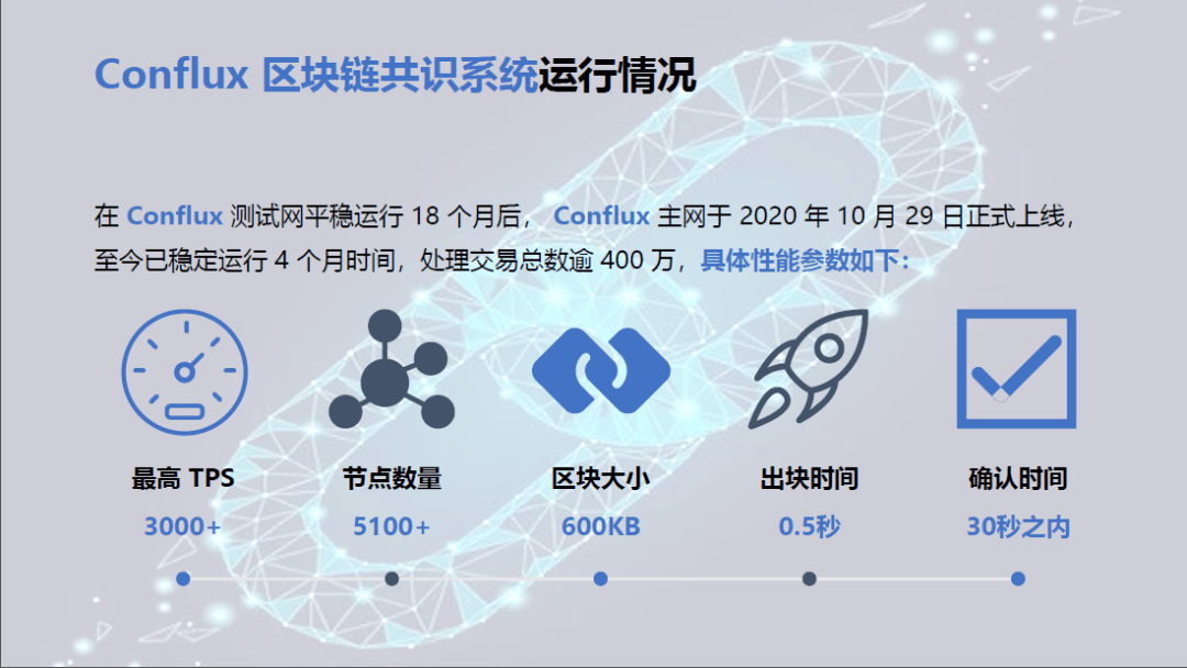 imtoken啥时候到账显示_imtoken啥时候到账显示_imtoken啥时候到账显示