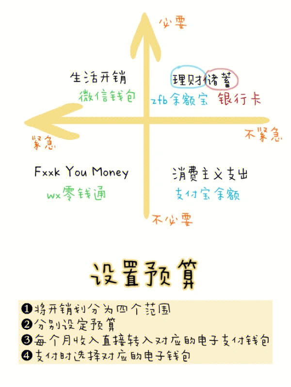 钱包余额截图几万_钱包余额截图炫富_im钱包余额截图