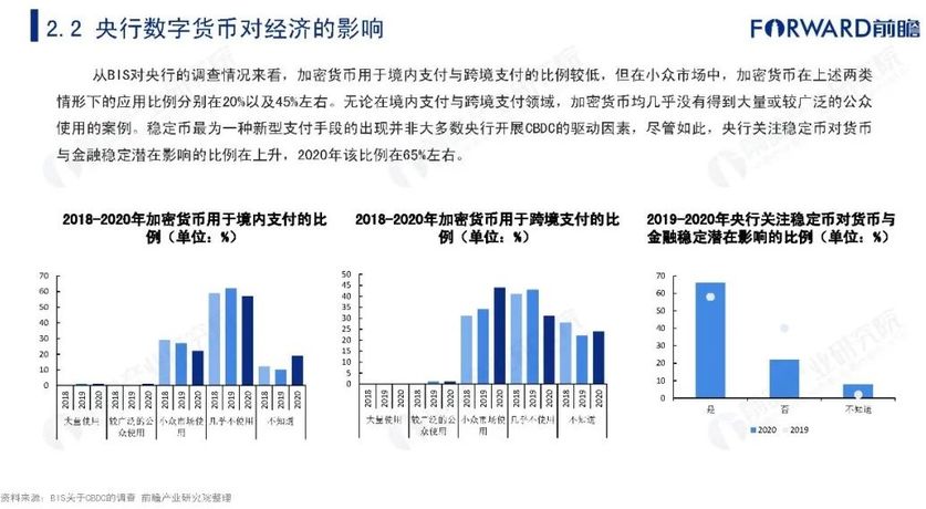 imtoken中国用户_imtoken用户数量_imtoken停止中国用户