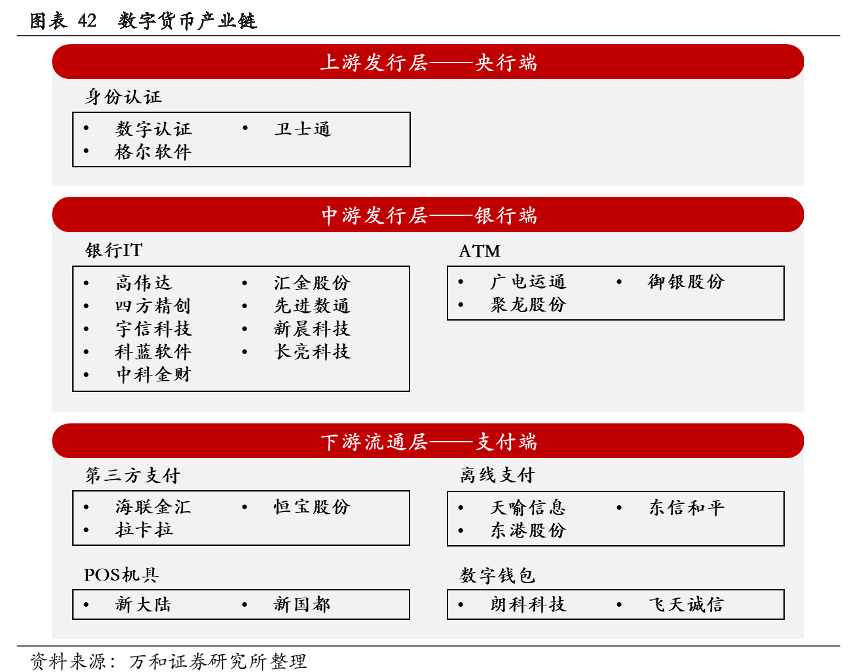 imtoken用户数量_imtoken中国用户_imtoken停止中国用户