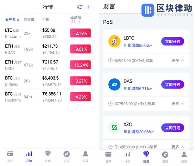 钱包理财产品安全吗_imtoken钱包理财_钱包理财体验金