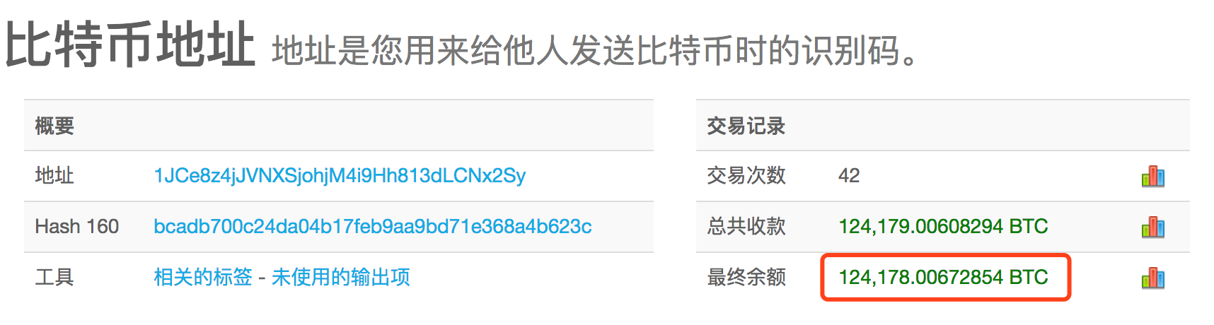 token钱包地址在哪生成_钱包地址查看_imtoken怎么看钱包地址