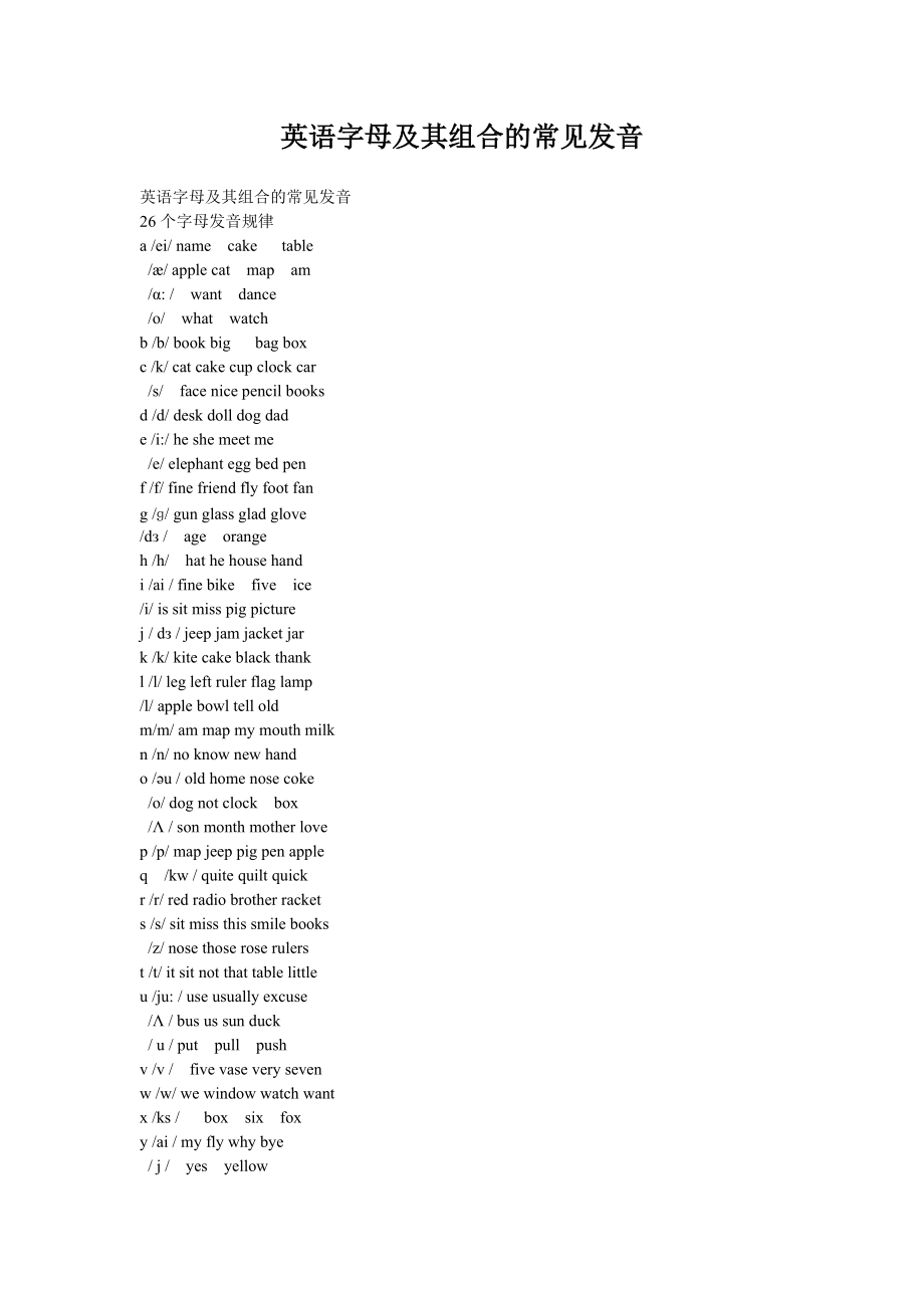 发音英文怎么说_发音英文单词_imtoken英文怎么发音