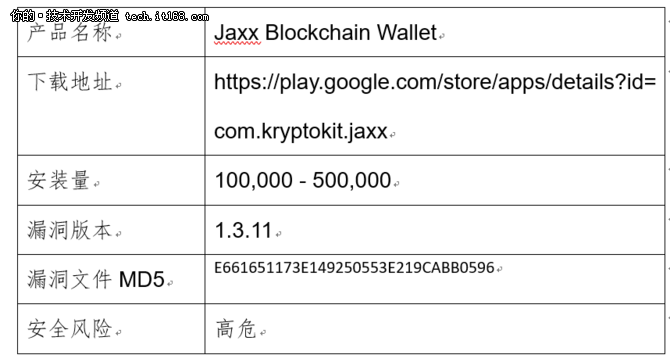 格式密码怎么写_格式密码是什么意思_imtoken密码格式