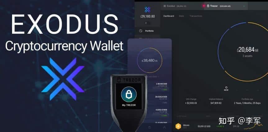 imtoken冷钱包和热钱包_冷钱包和热钱包是什么意思_冷钱包热钱包区别知乎