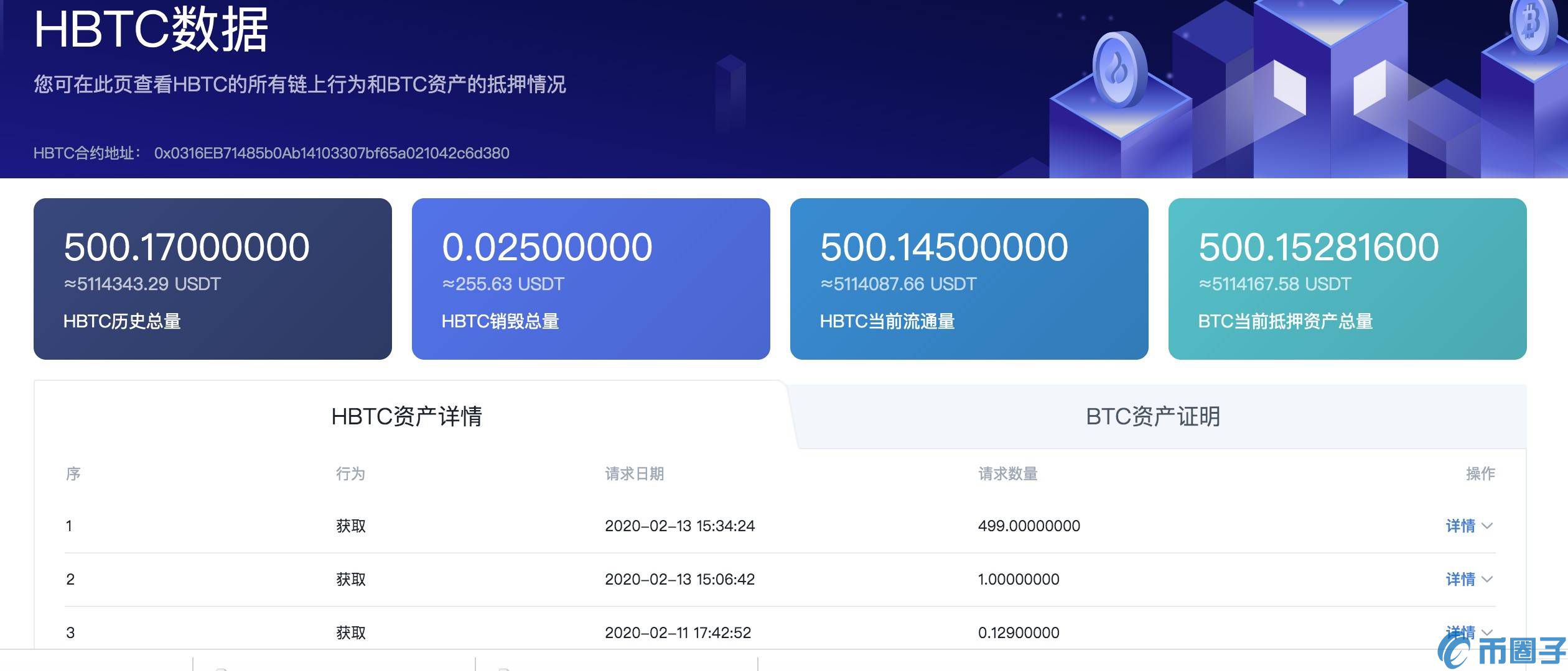 imtoken火币支持大揭秘！快来看答案