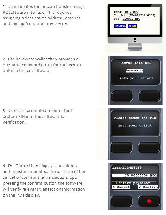 imtoken硬件钱包助记词_imtoken钱包助记词大全_钱包助记词对照表