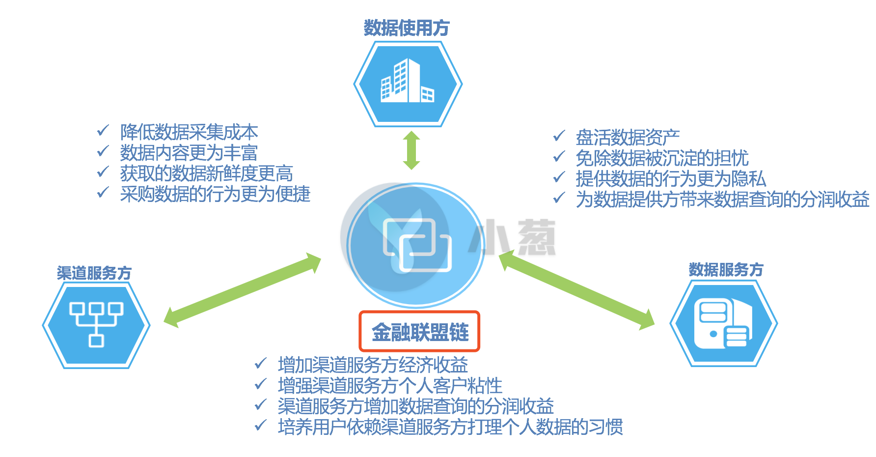下载imtoken安卓_下载Imtoken_imtoken下载app