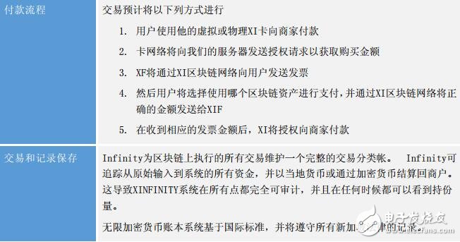 主网上线意味着什么_imtoken eth主网_主网是什么意思