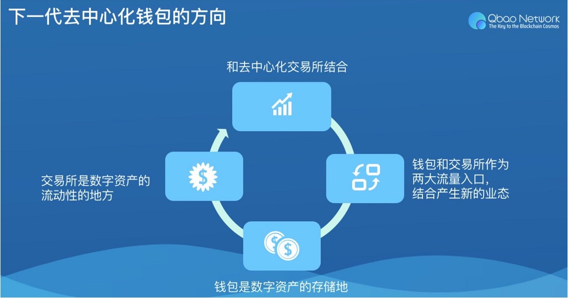 imToken：数字资产安全保障