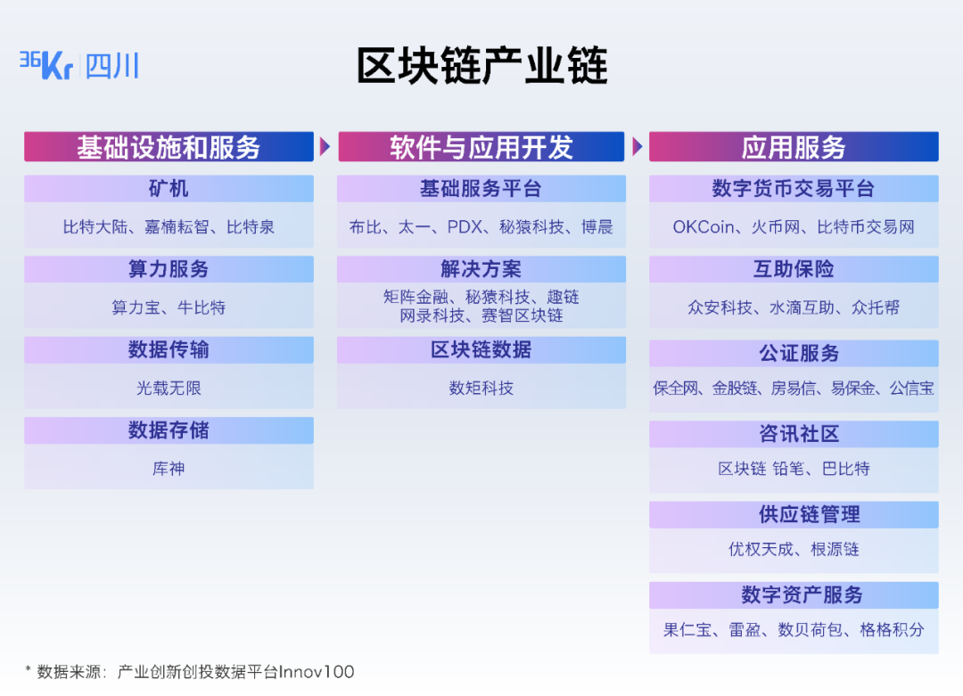 官网下载imtoken_imtoken官网下载2.0_官网下载imtoken钱包