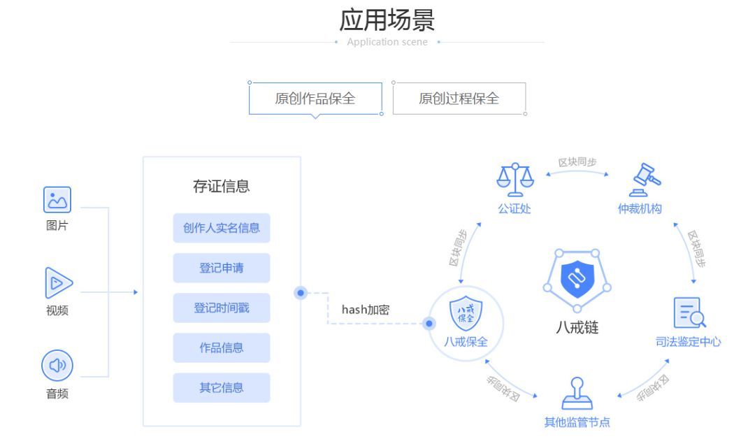 官网下载imtoken_官网下载imtoken钱包_imtoken官网下载2.0