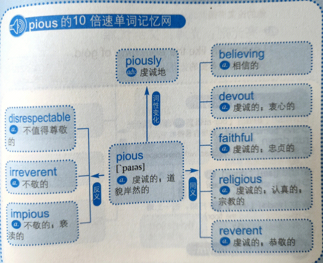 imtoken钱包助记词在哪里_im钱包助记词正确格式_imtoken钱包助记词词库