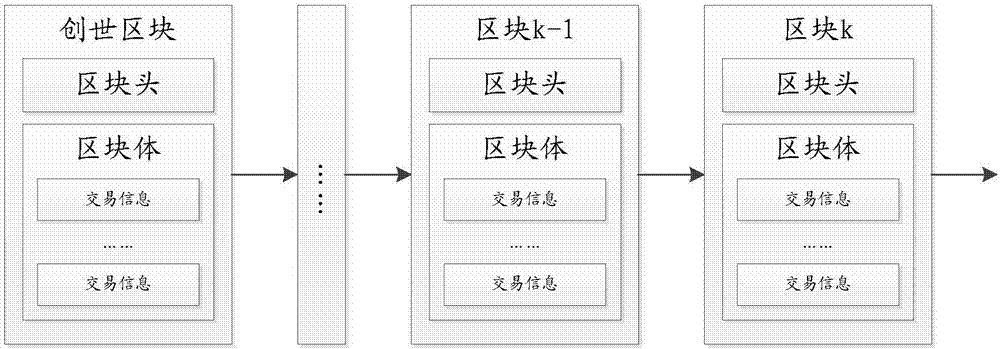 imtoken支持bsc链吗_imtokenheco链_imtoken支持什么链