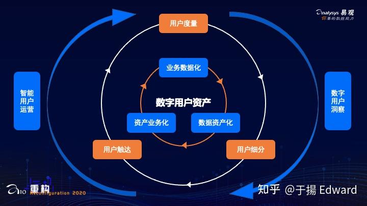 大陆手机号怎么注册ins_imtoken 大陆手机号_大陆手机号码前面加什么