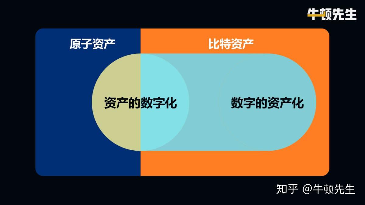 imtoken 大陆手机号_大陆手机号怎么注册ins_大陆手机号码前面加什么