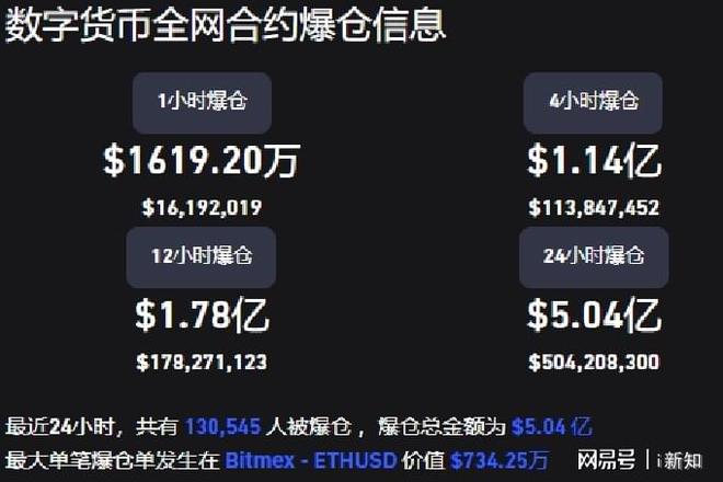 imtoken的币被转走了_imtoken币被转走_imtoken钱包币被转走