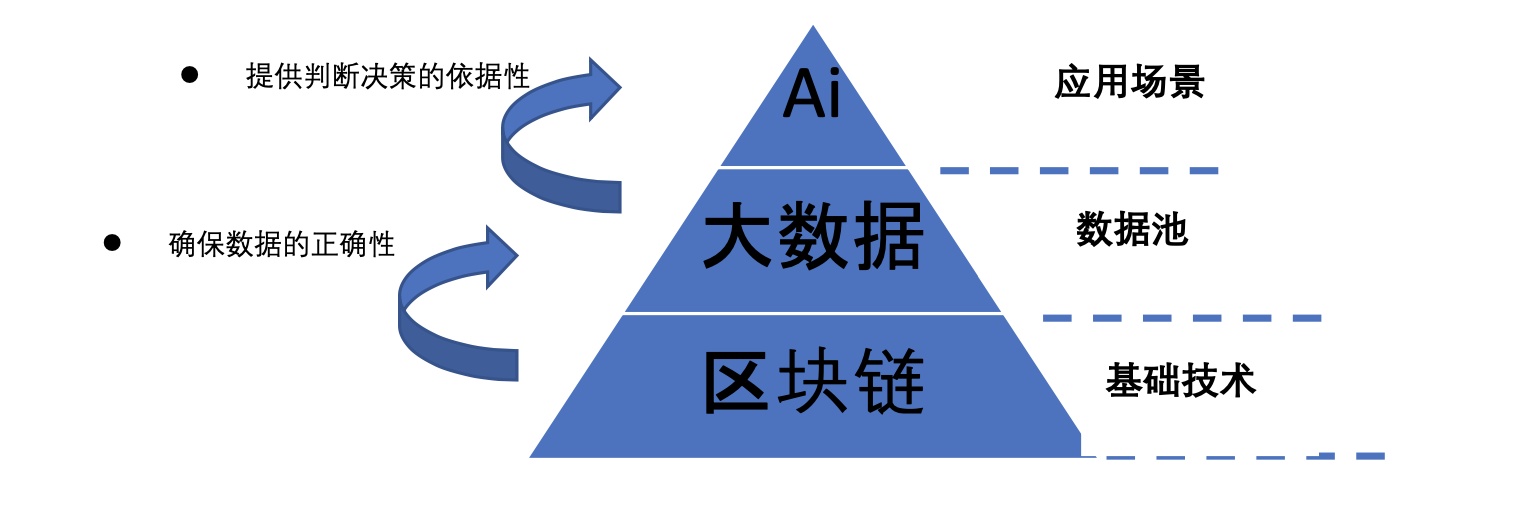 公司是什么意思_imtoken怎么玩_imtoken是什么公司的