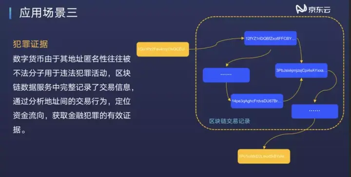 imtoken运营中心_运营中心组织架构与职能_运营中心是什么意思