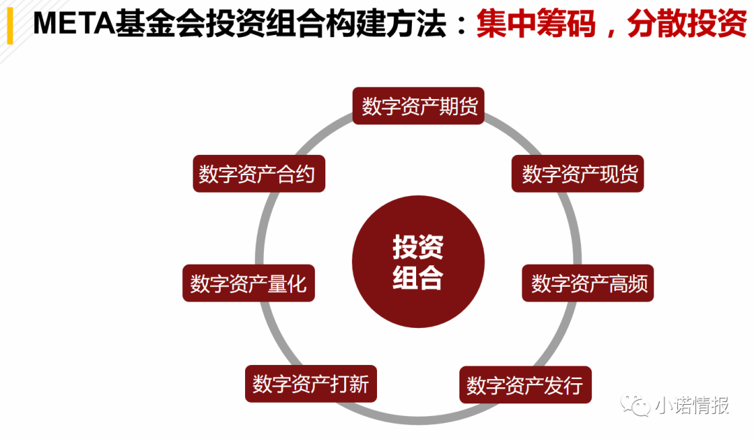 imtoken怎么盈利_盈利能力指标_盈利的反义词