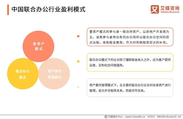 盈利能力指标_imtoken怎么盈利_盈利的反义词