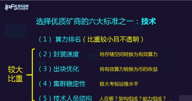挖矿赚钱软件下载_imtoken怎么挖矿赚钱_挖矿赚钱APP