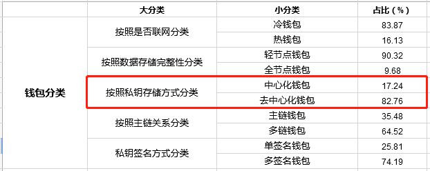 imtoken转账trx_imtoken转账trx_imtoken转账trx
