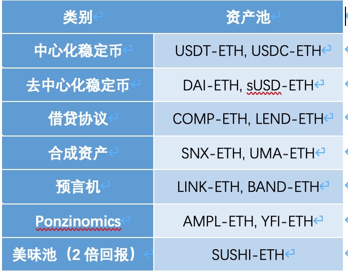 开启代币授权_imtoken代币授权_授权代币usdt被盗