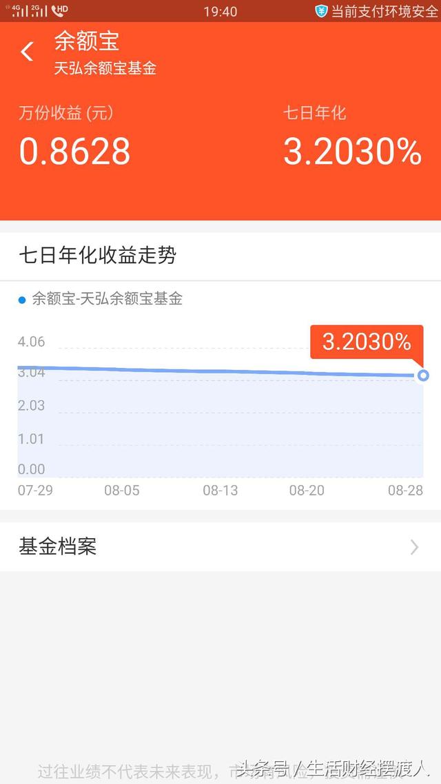imtoken怎么盈利_盈利和营利的区别_盈利率的计算公式是什么