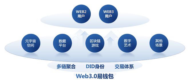 苹果下载应用_苹果下载铃声_imtoken苹果怎么下载