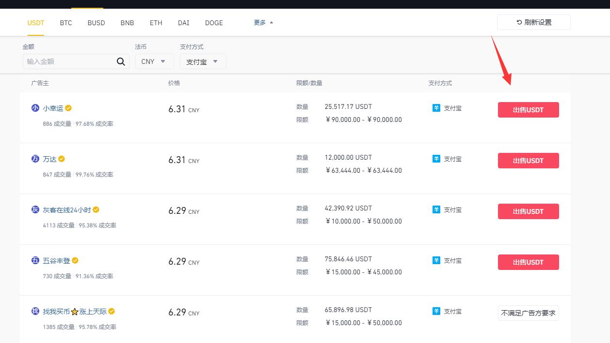 imtoken钱包怎么卖币提现_钱包的币提到交易所_钱包提币到交易所多久到账