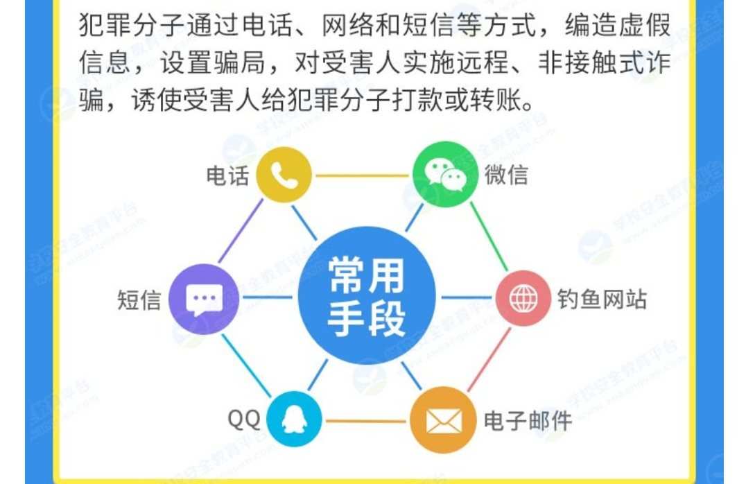 imtoken里的dapp诈骗_诈骗里的zc是什么意思_诈骗里面菠菜是什么意思