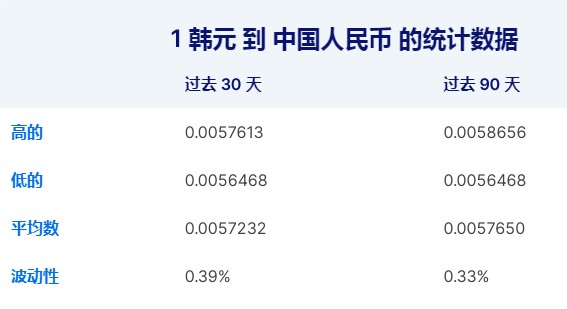 imtoken提现人民币要多久_提币个人钱包_币提现