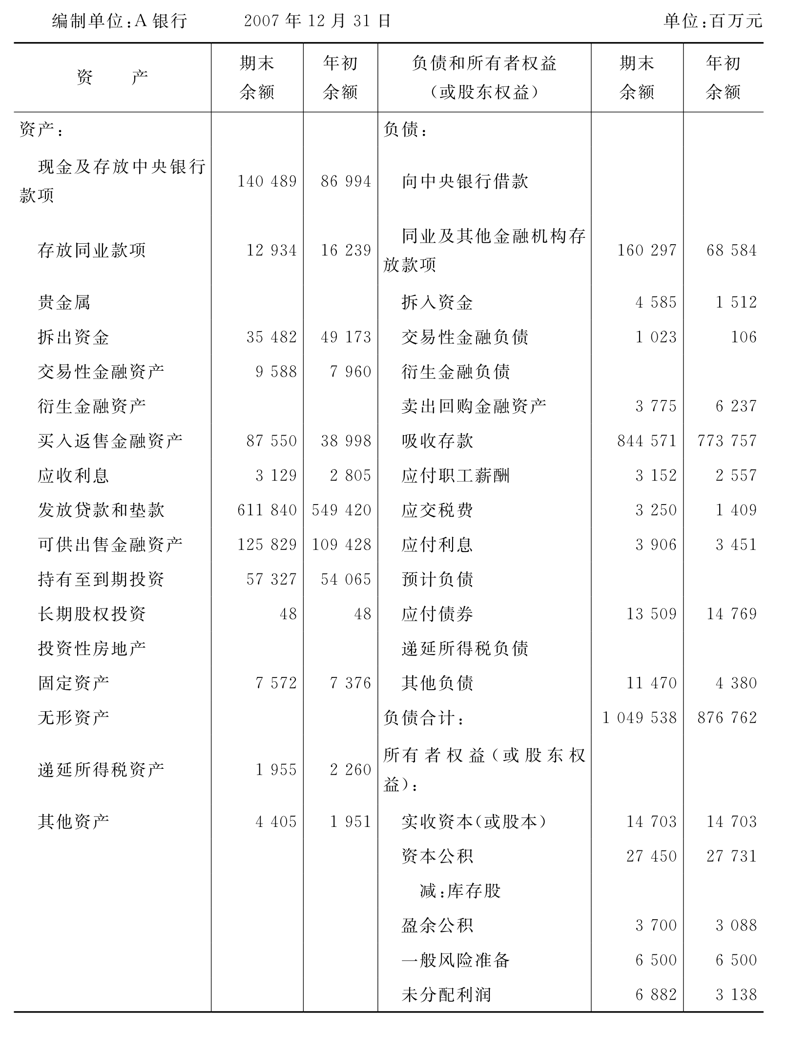 lbank提现_imtoken取现_imtoken怎么提现到银行卡
