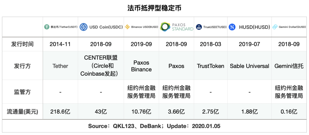 imtoken和tp钱包费用_imtokeneos钱包_imtoken钱包要钱吗