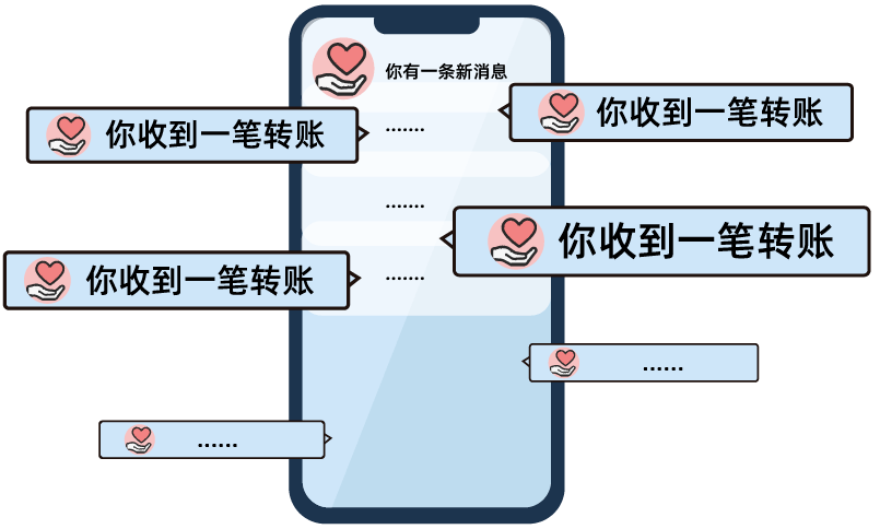 批量转账系统_imtoken批量转账_批量转账多久到账
