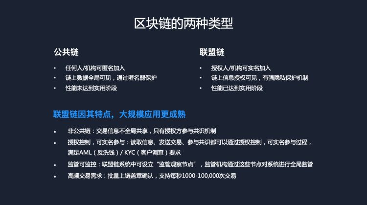 imtoken钱包转币要多久_怎么转币到imtoken_imtoken转币多久到账