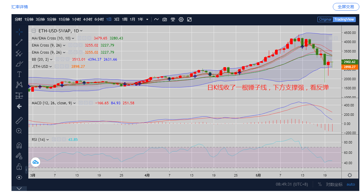 账号看不了直播_imtoken账号从哪里看_账号看不了图文