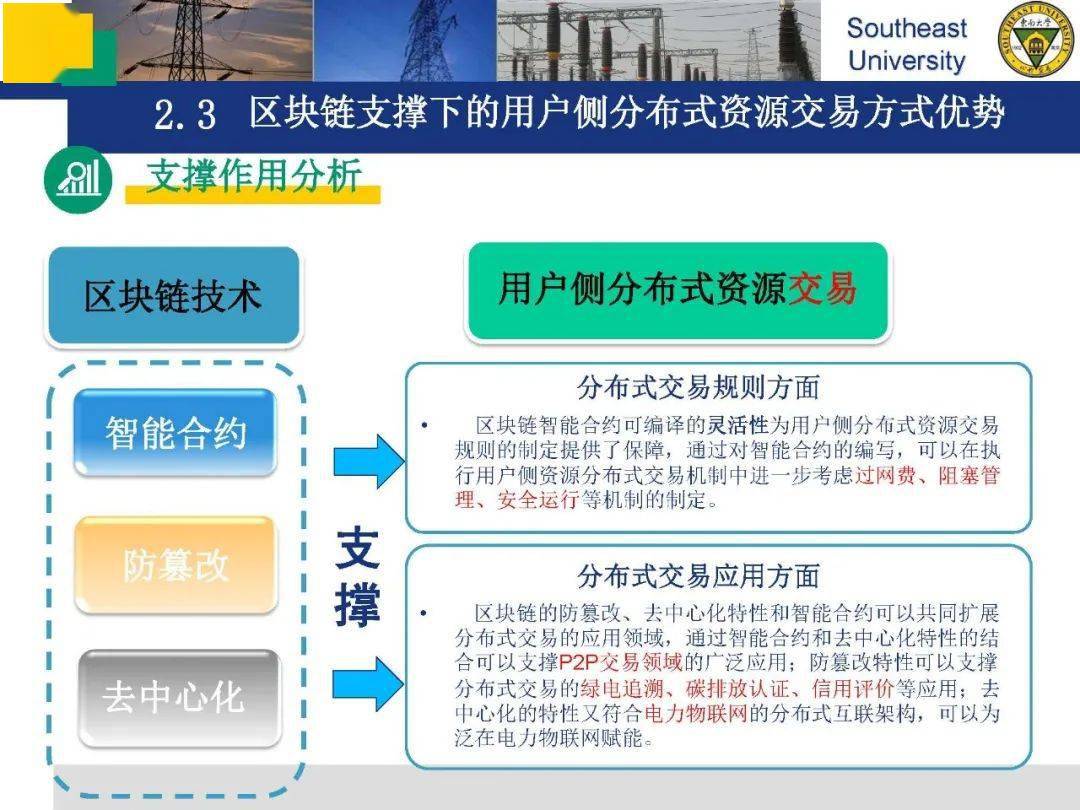 imtoken地址是什么意思_imtoken地址是什么意思_imtoken地址是什么意思