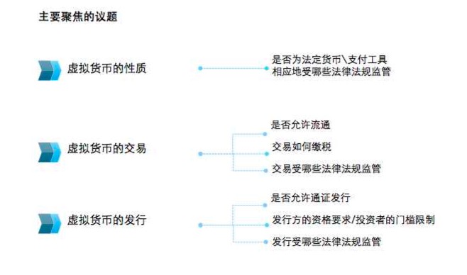 imtoken大陆无法交易_imtoken转不了币_imtoken不支持卖出